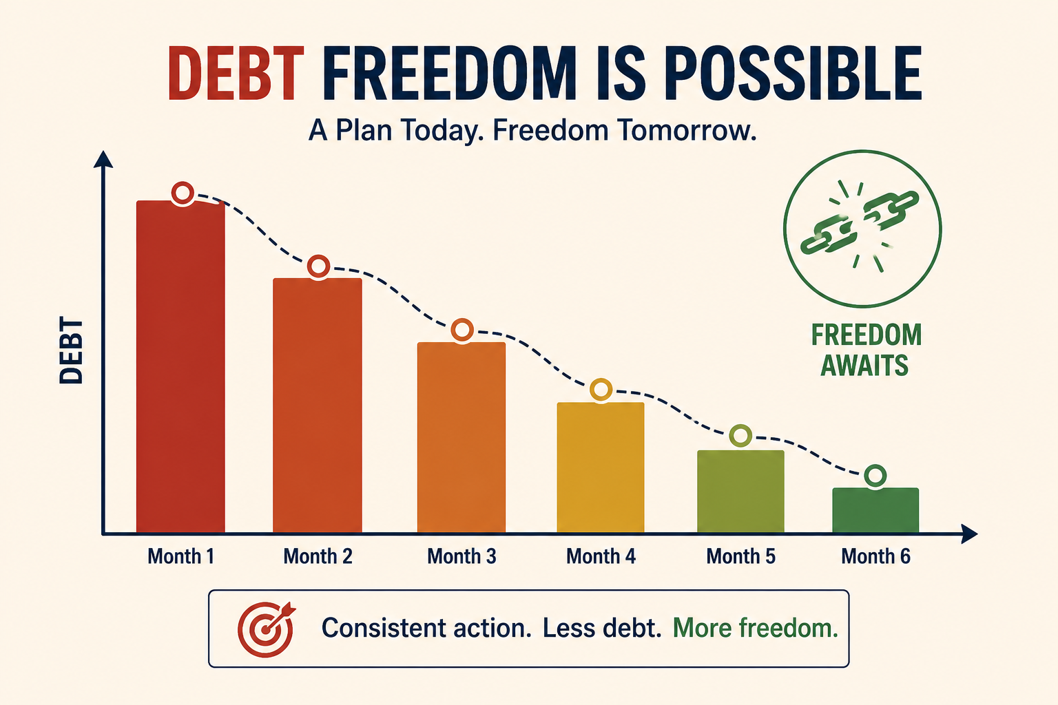 Debt reduction graphic